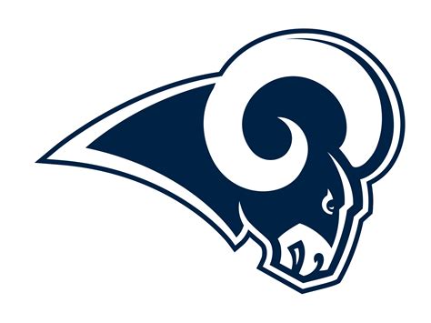 What was the best logo in your team's history? - Sports Logos - Chris ...