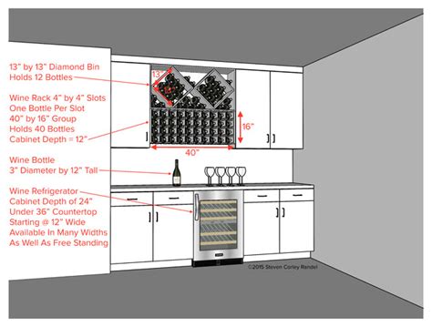 Key Measurements For A Wine Cellar Part 1