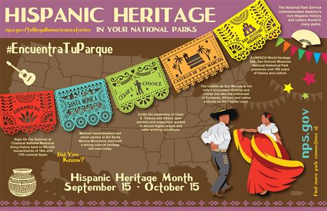 What Is Hispanic Heritage Month And Why Is It Celebrated - Printable Templates