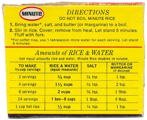 minute rice microwave instructions