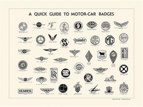 Motor Car Badges - HistoryShots InfoArt | Car badges, Vintage logo, Graphic design inspiration