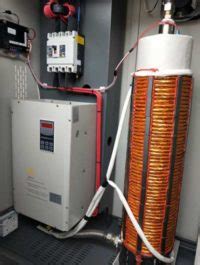 Electromagnetic Induction Heater – Induction heating equipment manufacturer