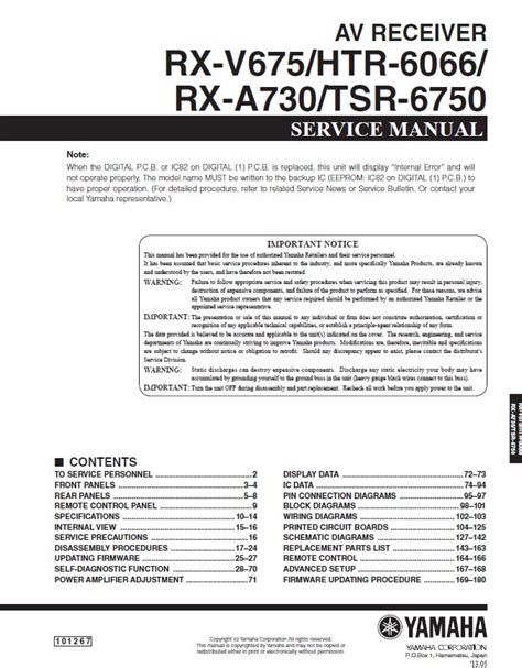 Yamaha RX-A730/RX-V675/HTR-6066/TSR-6750 Service Manual Download in pdf