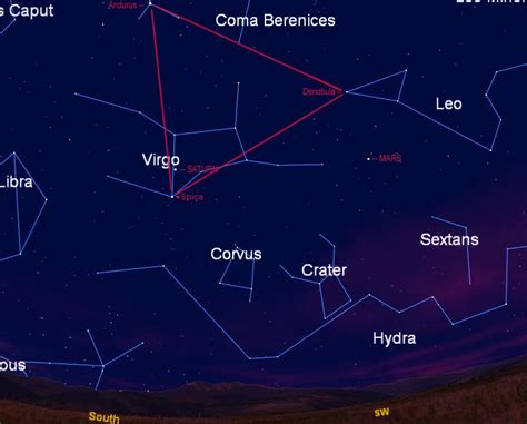 Stargazers Can Catch Amazing Views of the Spring Triangle Now | Space