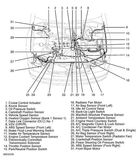 1999 Toyota corolla wiring diagram