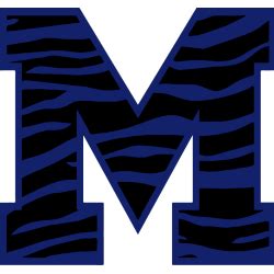 Memphis Tigers Alternate Logo | SPORTS LOGO HISTORY