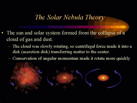 Difference Between A Solar System And Solar Nebula