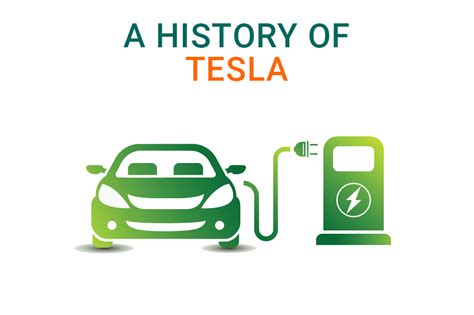 The History Of Tesla Motors | Webmotor.org