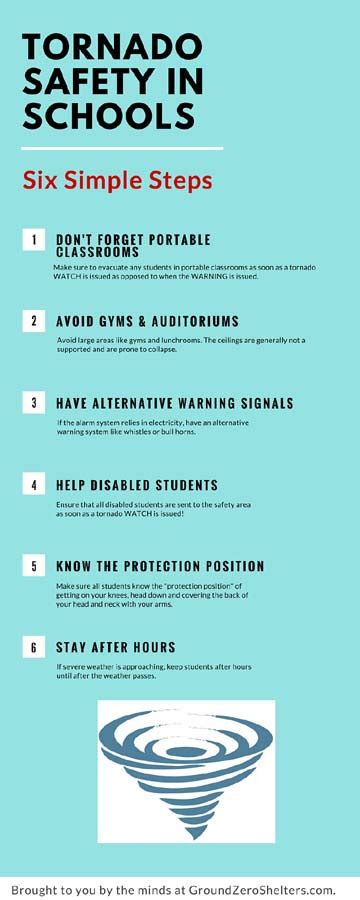 Effective Tornado Safety Tips for Schools