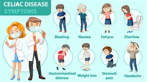 Celiac Disease Symptoms Information Infographic Fatigue Coeliac Drawing ...