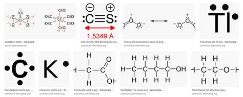 Common Lewis Structures List