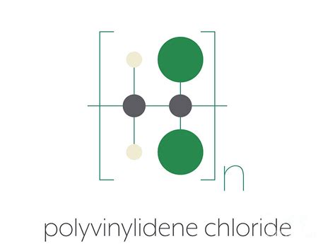 Polyvinylidene Chloride Polymer Chemical Structure Photograph by Molekuul/science Photo Library ...