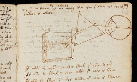 Isaac Newton's Principia - Summary & Preface - Sir Isaac Newton Online