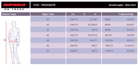 Suit Size Chart Women's | vlr.eng.br