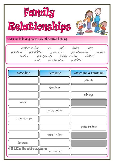 Family relationships | Vocabulary Family | Pinterest | Worksheets, Student-centered resources ...