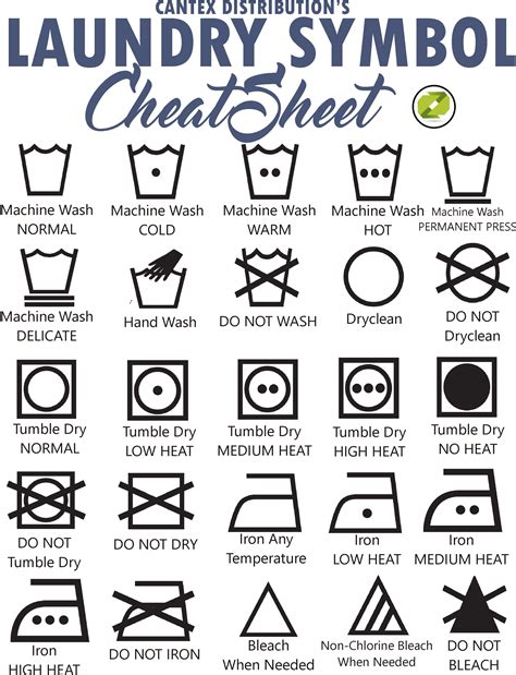 Ultimate Laundry Symbols Guide