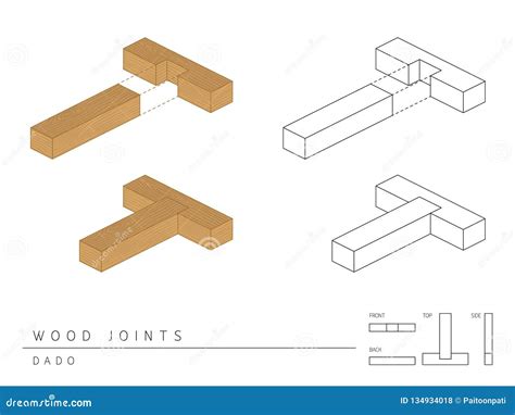 Type Of Wood Joint Set Dado Style, Perspective 3d With Top Front Side And Back View Isolated On ...