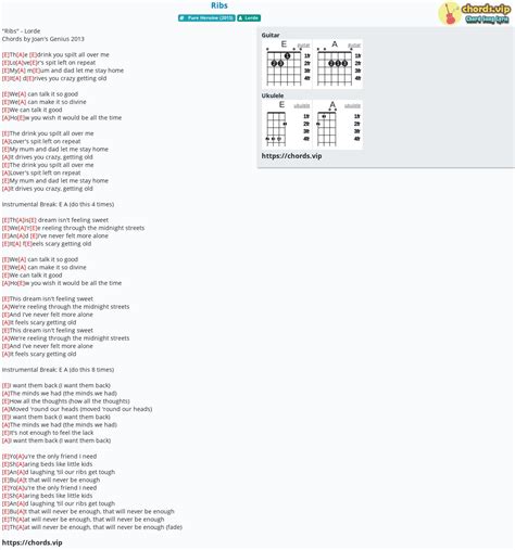 Chord: Ribs - tab, song lyric, sheet, guitar, ukulele | chords.vip