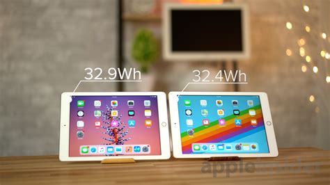 Watch: 2018 iPad vs. 2017 iPad vs 2017 10.5-inch iPad Pro battery tests | AppleInsider