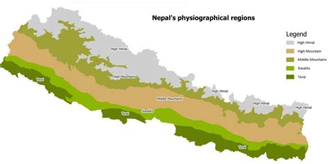 Trekking in Nepal- Complete Guide | Nepal Eco Adventure