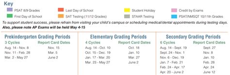 Westfield High School - School District Instructional Calendar - Spring Isd - 2019-2020