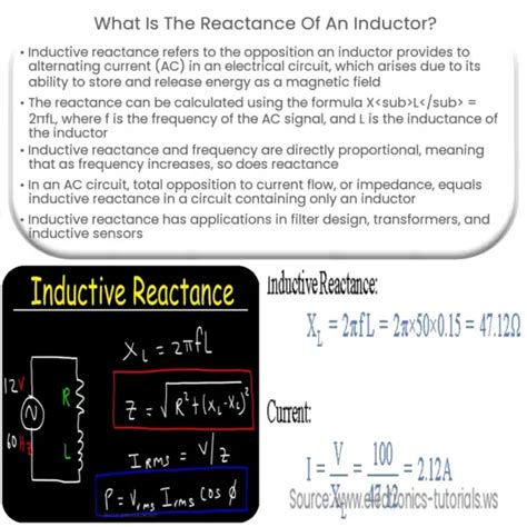 Inductive reactance equation | Example of Calculation