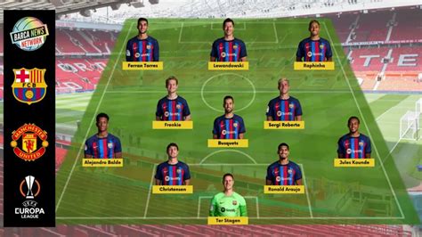 Expected Line-up of FC Barcelona against Manchester United