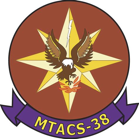 File:MTACS-38 Fire Chickens, USMC.png - Heraldry of the World