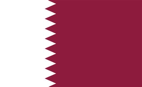 Qatar Flag Image and Meaning | Qatar Flag Updated 2024