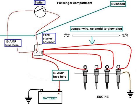 Homemade: Loop to pencil style glow plug conversion - PeachParts Mercedes-Benz Forum