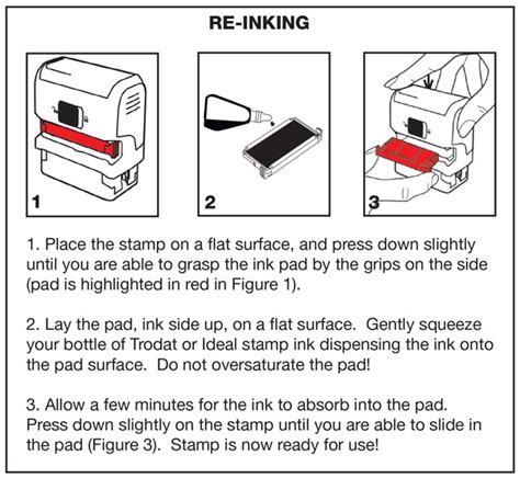 Ideal 50 Stamp Ink Refill Instructions at Amy Blohm blog