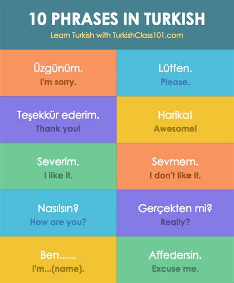 Learn Turkish - TurkishClass101.com — What’s your most useful Turkish ...