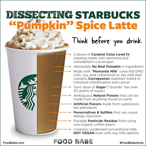 What's in Starbucks Pumpkin Spice Latte might surprise you - Philly