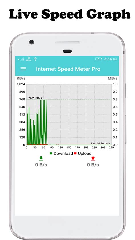 Internet Speed Meter Pro - App on Amazon Appstore