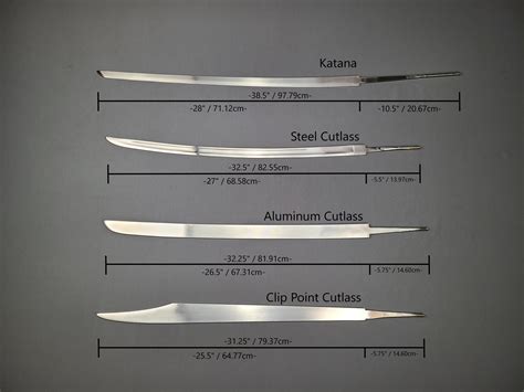 Types Of Curved Bladed Weapons