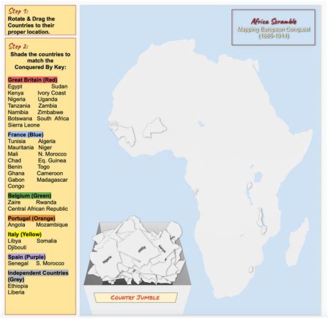 European Imperialism Africa Map Scramble