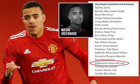 Mason Greenwood REMAINS on Manchester United's squad list | Daily Mail ...