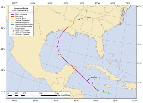 Hurricane Delta 2020