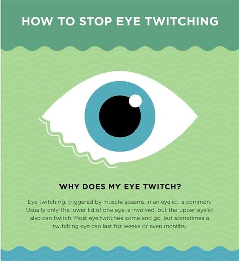 Eye Twitching: 8 Causes, Treatments And Prevention