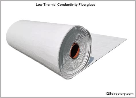 Fiberglass Sheets: Properties, Applications, Advantages, and Types