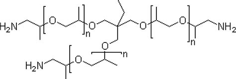 Trimethylolpropane poly(oxypropylene)triamine: A new contact allergen in water‐based ...