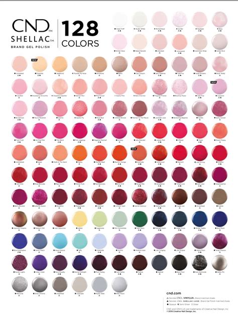 Pin by Anna Marie Donoghue on Nail Colours | Shellac colors, Cnd ...