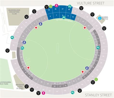 The Gabba - Brisbane, Australia | Cricket Tripper