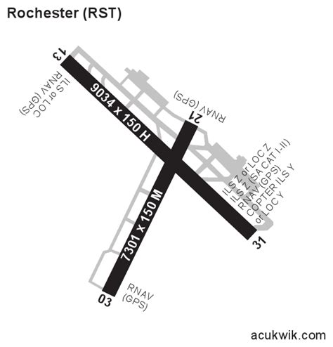 KRST/Rochester International General Airport Information