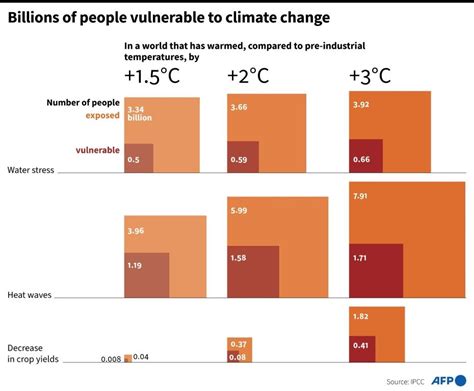 Road To COP26 Climate Summit Paved With Uncertainty | IBTimes