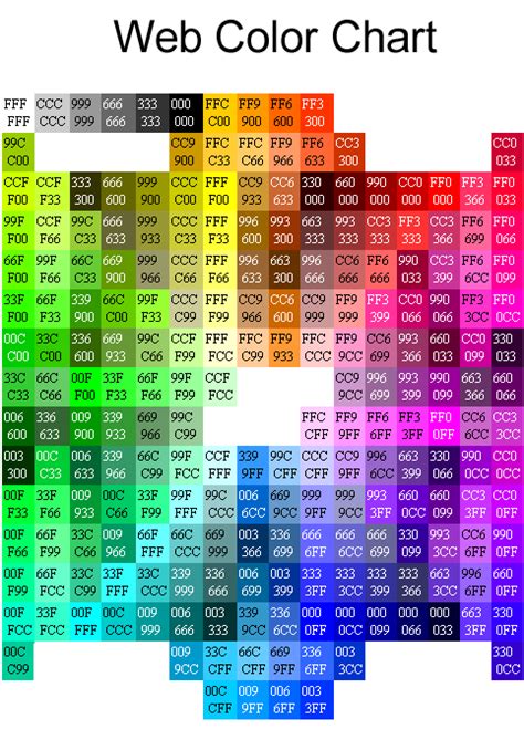 hex color chart - 28 images - hex color code with image exeideas let s ...