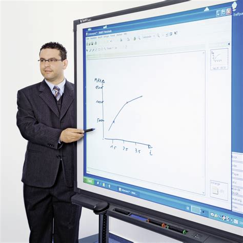 Interactive Whiteboard With Projector - Technology Market - Nigeria