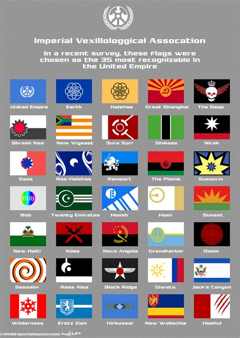 Notable flags of the United Empire : worldbuilding