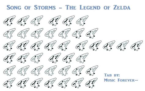 How to play Song of Storms on your ocarina | Ocarina tabs, Songs, Hole song