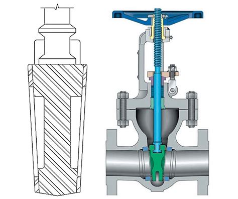 Wedge Gate Valve Manufacturer - Solid or Flexible Wedge Type - Kinvalve